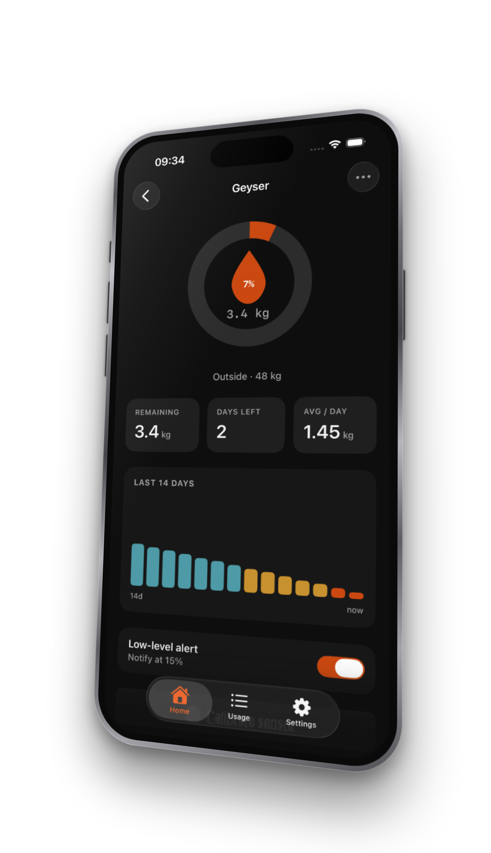 The LPG Sense cylinder screen, showing 7 percent, 3.4 kg remaining, two days left, and a chart of the last fourteen days
